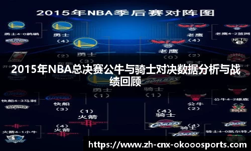 2015年NBA总决赛公牛与骑士对决数据分析与战绩回顾