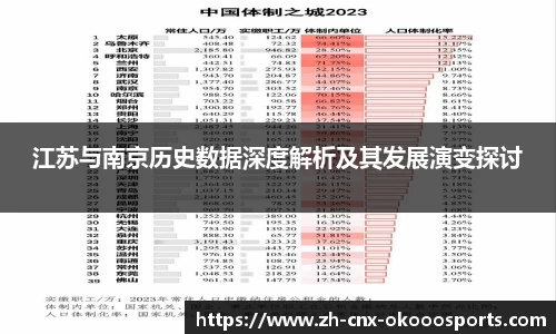 江苏与南京历史数据深度解析及其发展演变探讨